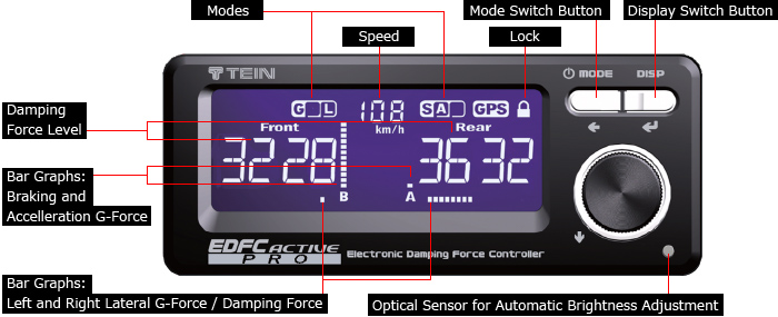 TEIN.co.jp/e: EDFC ACTIVE PRO - PRODUCTS