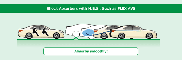 Shock Absorbers with H.B.S.: Smooth stabilization!
