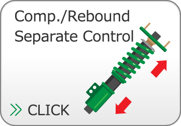 Supports Comp./Rebound Separate Control