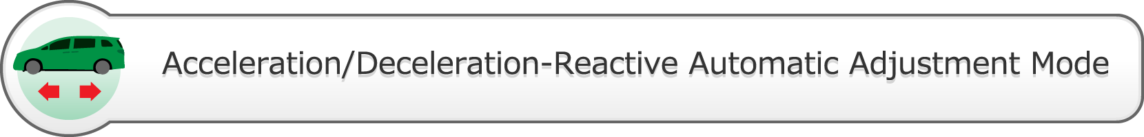 Acceleration/Deceleration-Reactive Automatic Adjustment Mode