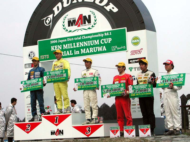 株式会社テイン | モータースポーツ | 2006年成績 | 全日本