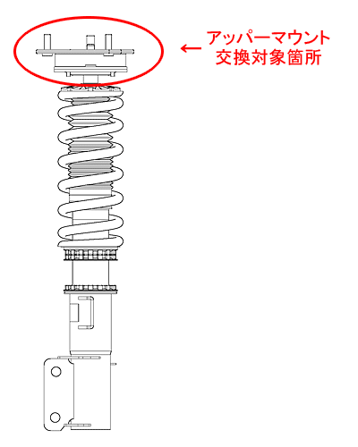 アッパーマウント交換対象箇所