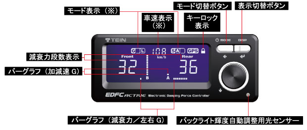 TEIN.co.jp: EDFC ACTIVE - 製品紹介