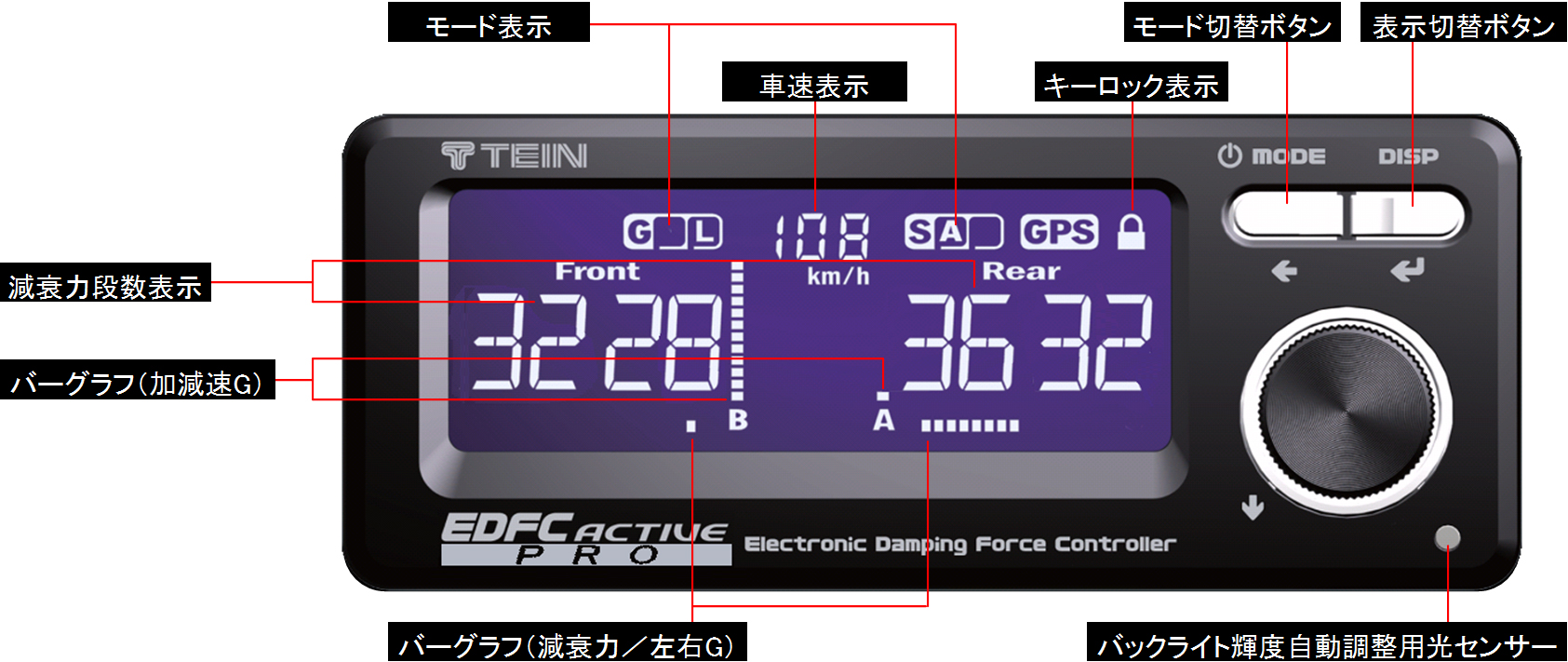 商品はEDFCACTIVEPTein EDFC Active Pro