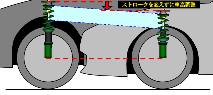 Tein Co Jp Street Flex 製品紹介