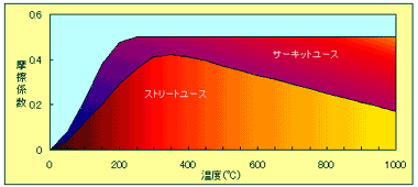 masatsu