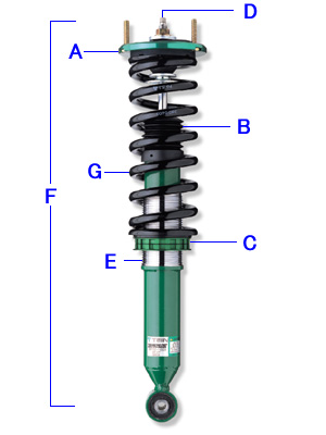 TEINスーパーストリート車高調BNR32用